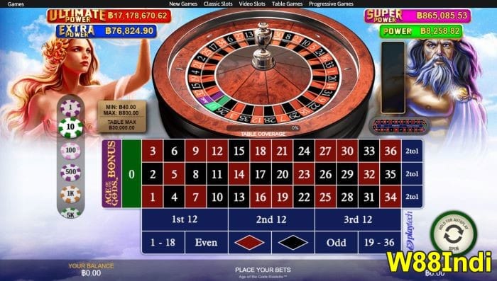 เ พิ่มเครื่องสล็อตด้านบน